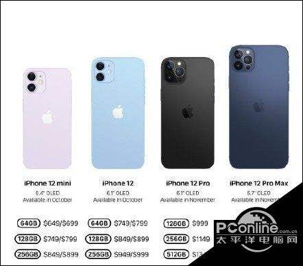 iPhone12因支持5G成本或上涨20％苹果为更多出货将不涨价-雷神代刷网的简单介绍