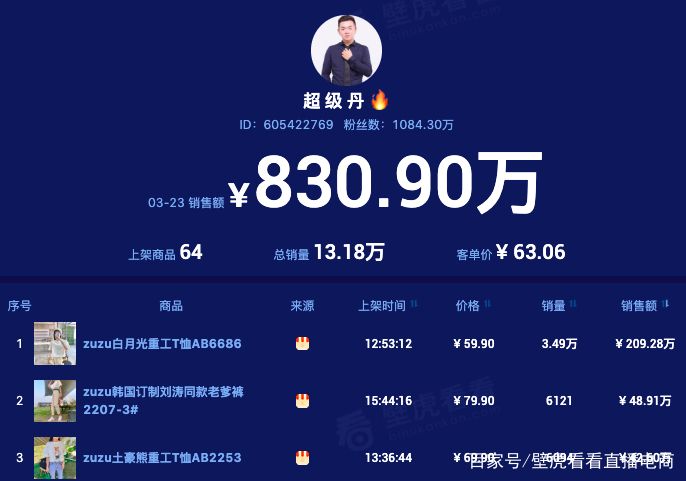 低价在线刷快手网站-29业务网的简单介绍 低价在线刷快手网站-29业务网的简单介绍