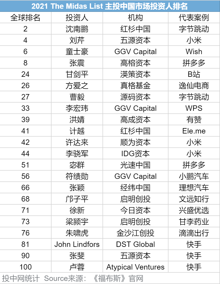 快手双击量在线刷免费福利-24小时业务自助下单平台-全网最便宜刷业务平台-爱投网的简单介绍 快手双击量在线刷免费福利-24小时业务自助下单平台-全网最便宜刷业务平台-爱投网的简单介绍