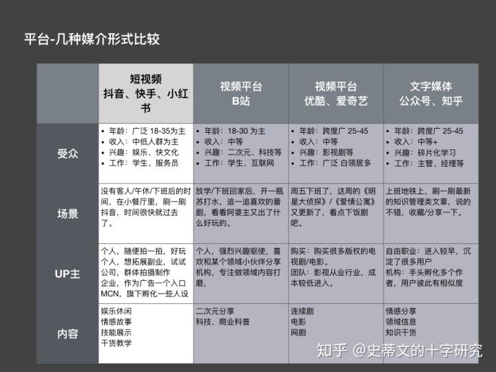 抖音直播刷人气网站（抖音直播人气最好用的软件推荐）-科学问题-知世金融网的简单介绍