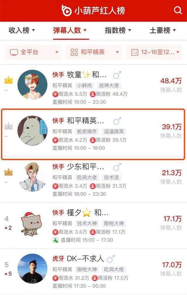 子潇网络刷快手粉丝-快手粉丝自助平台子潇-业务频道的简单介绍