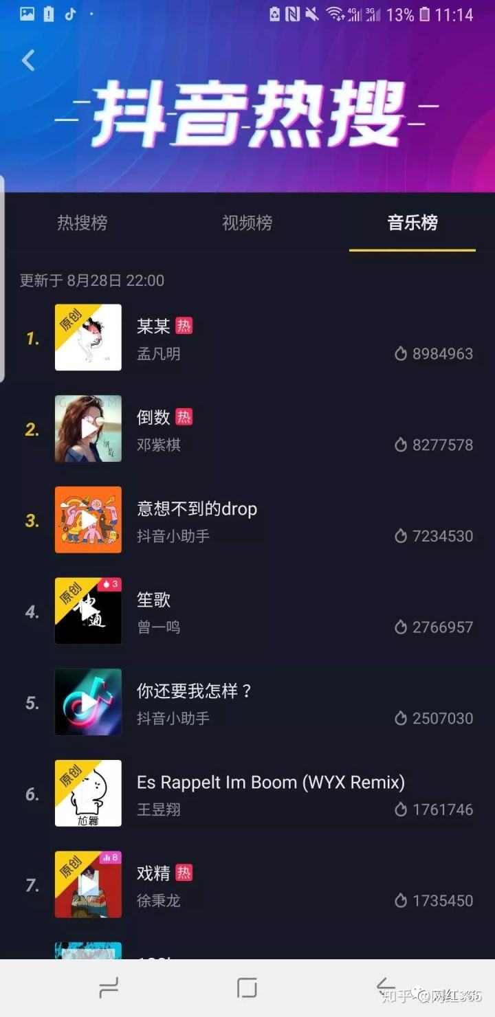 包含抖音粉丝牌7级要花多少钱-抖音七级粉丝牌要花多少钱-业务频道的词条 包含抖音粉丝牌7级要花多少钱-抖音七级粉丝牌要花多少钱-业务频道的词条