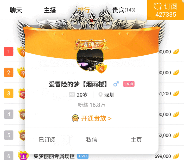 关于斗鱼神豪跳哥豪刷百万请不动阿让让唱歌怒骂超管被封禁-网红-福州便民网的信息