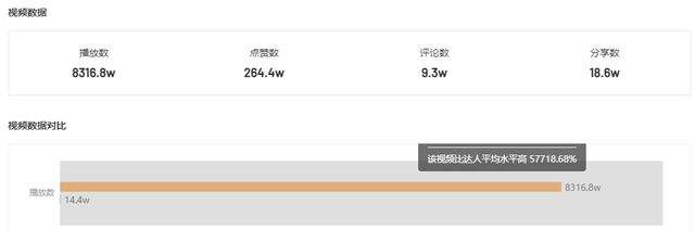 快手增加播放量软件-快手涨播放量软件-业务频道的简单介绍