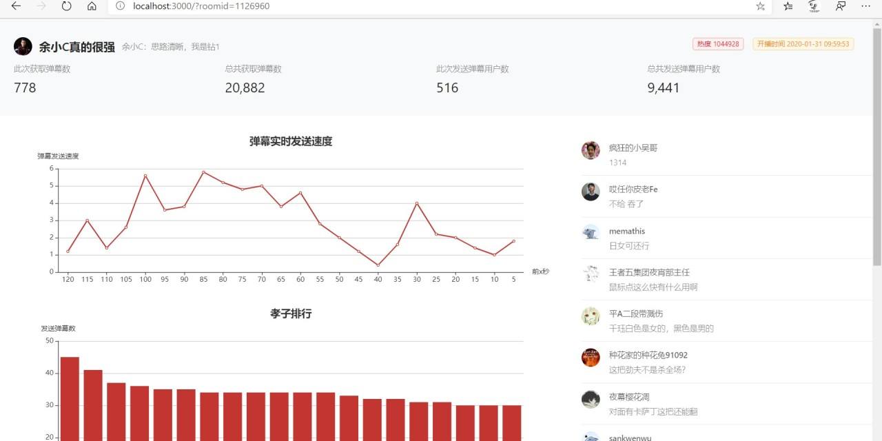 关于斗鱼直播黑产：有软件可群发弹幕，热度值20元起刷_财报网_中国财经时报网的信息