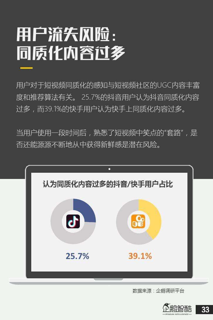 关于刷抖音、快手也要付费？短剧付费新时代_凤凰网的信息