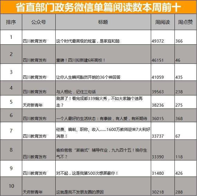 在微信官方账号实际操作主羊毛项目!第一次以998的原价宣传项目!|-科技广播的简单介绍 在微信官方账号实际操作主羊毛项目!第一次以998的原价宣传项目!|-科技广播的简单介绍