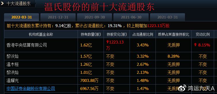 新闻速朽的时代，唯有以介入抵抗遗忘的简单介绍
