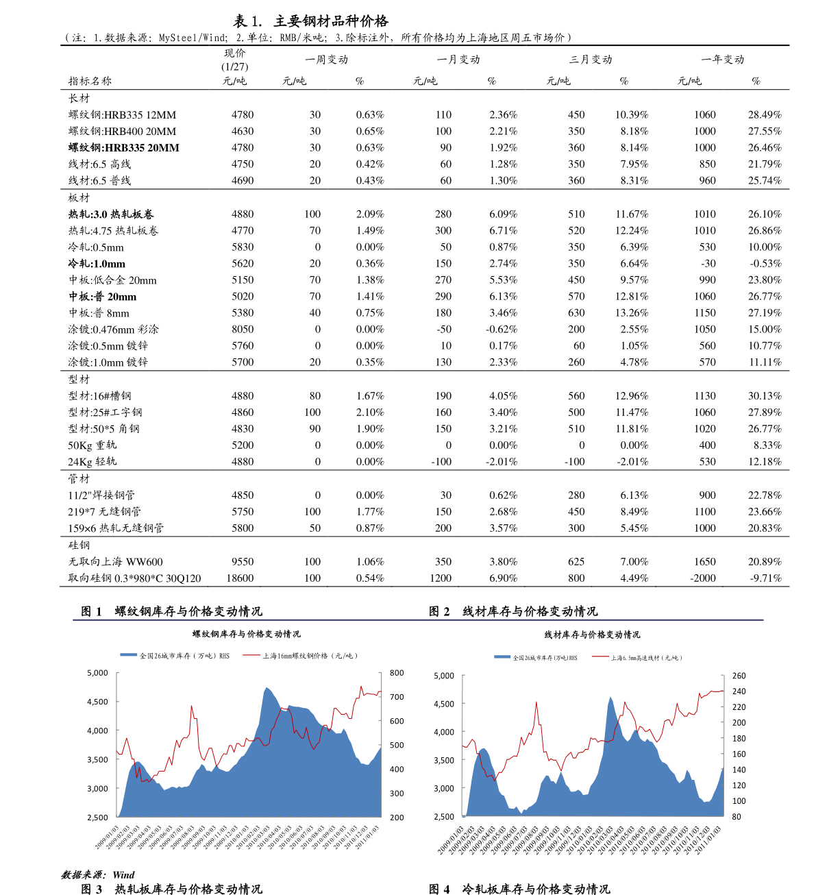 雷神科技:第二届董事会第十二次会议决议公告-公司公告-慧博投研资讯的简单介绍