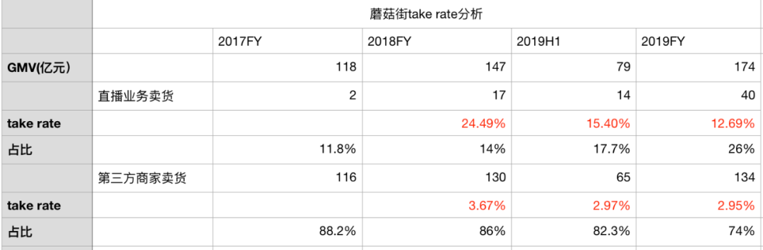 关于超低价qq代刷网-夜河资源网的信息