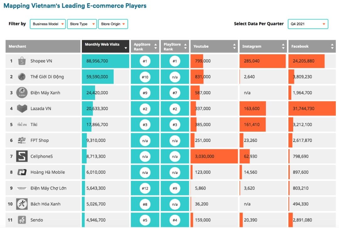 2021年一季度直播电商行业网络关注度分析报告_腾讯新闻的简单介绍