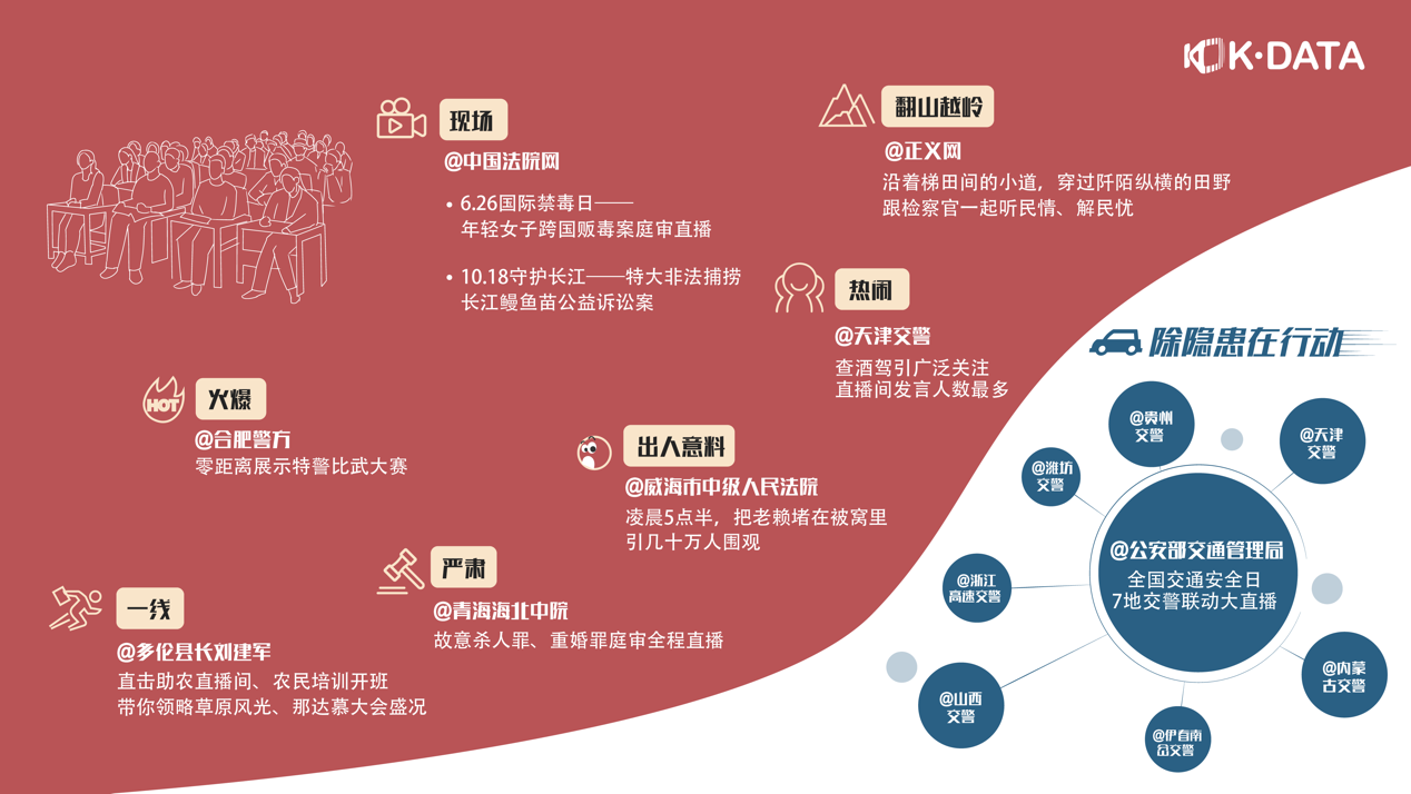 包含每日免费领赞网站-24小时快手秒刷双击粉丝业务,快手业务下单秒刷低价的词条