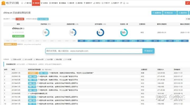 如何自己建网站赚钱（个人免费建站的方法）-重庆小潘seo博客的简单介绍
