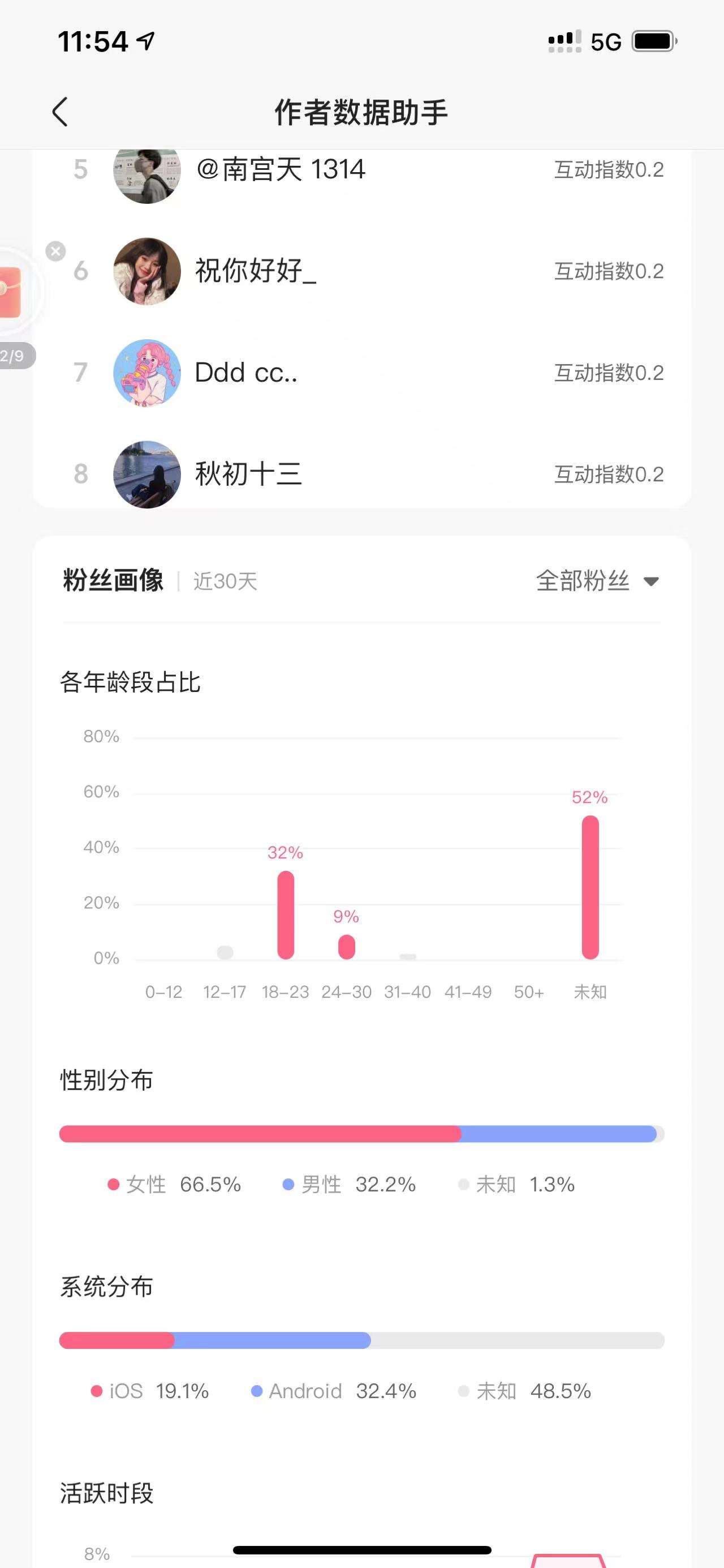 包含皮皮全网最低代刷-给快手作品双击网站_一新秒单网代刷系统的词条 包含皮皮全网最低代刷-给快手作品双击网站_一新秒单网代刷系统的词条