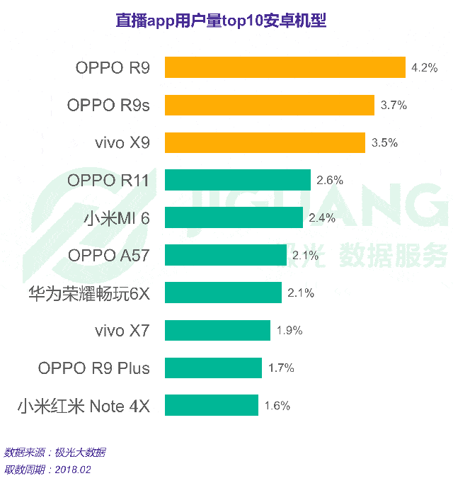 包含直播还敢虚假刷人气刷数据?斗鱼查作弊发明专利获授权了_武汉_新闻中心_长江网_cjn.cn的词条 包含直播还敢虚假刷人气刷数据?斗鱼查作弊发明专利获授权了_武汉_新闻中心_长江网_cjn.cn的词条