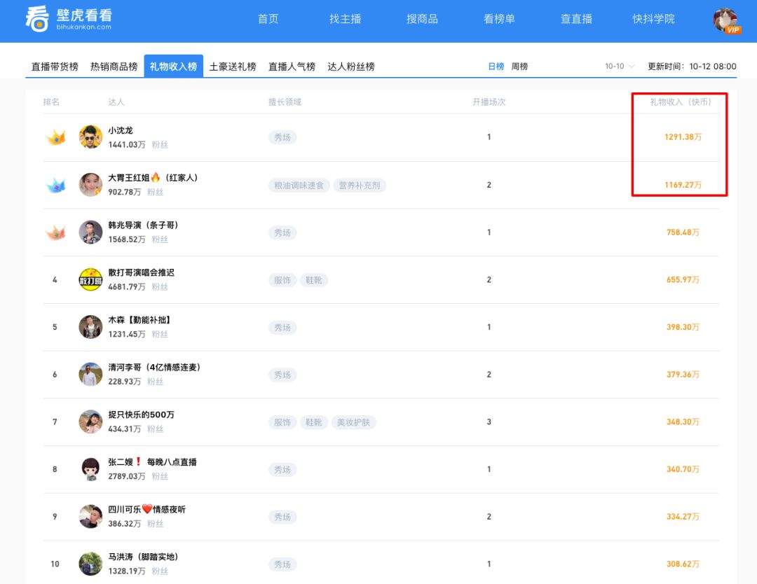 抖音一元购买三千赞（抖音三元买1000赞）