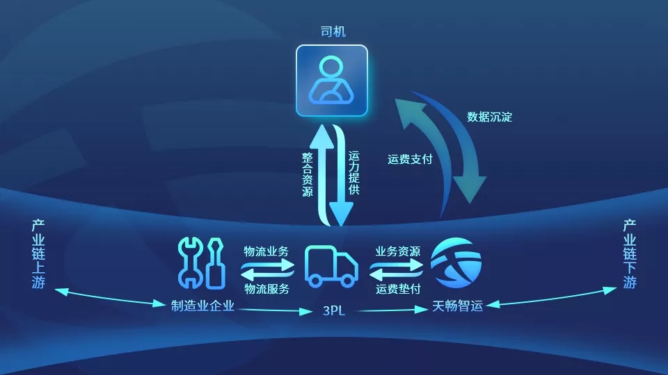 南荷网络平台网站(南荷网络_24小时秒单业务平台) 南荷网络平台网站(南荷网络_24小时秒单业务平台)