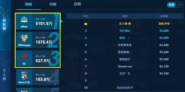王者人气值秒刷平台免费（王者荣耀人气值免费刷取网站）