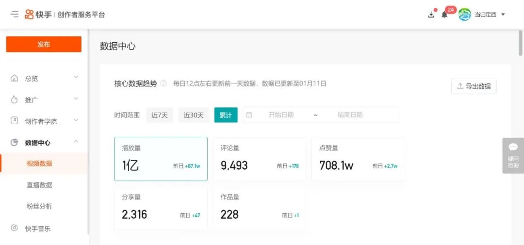 耍快手播放量网站(耍快手播放量网站是真的吗) 耍快手播放量网站(耍快手播放量网站是真的吗)