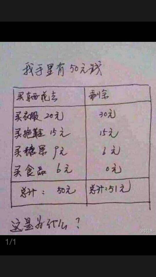 qq一块钱十万赞（一块钱十万赞是多少）