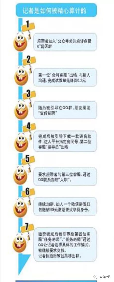 0.2低价刷qq(全网超低价刷业) 0.2低价刷qq(全网超低价刷业)