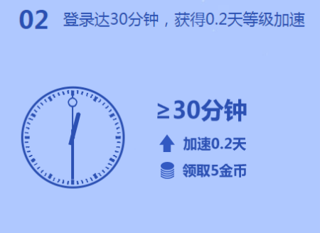 0.2低价刷qq(全网超低价刷业) 0.2低价刷qq(全网超低价刷业)