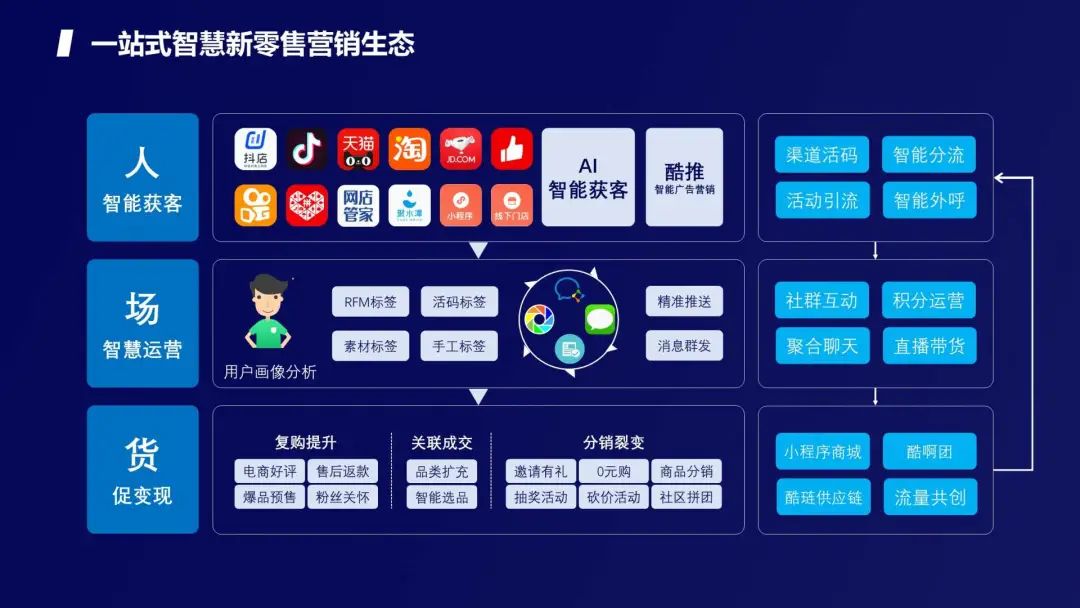 快手自动下单（快手自动下单付款了）