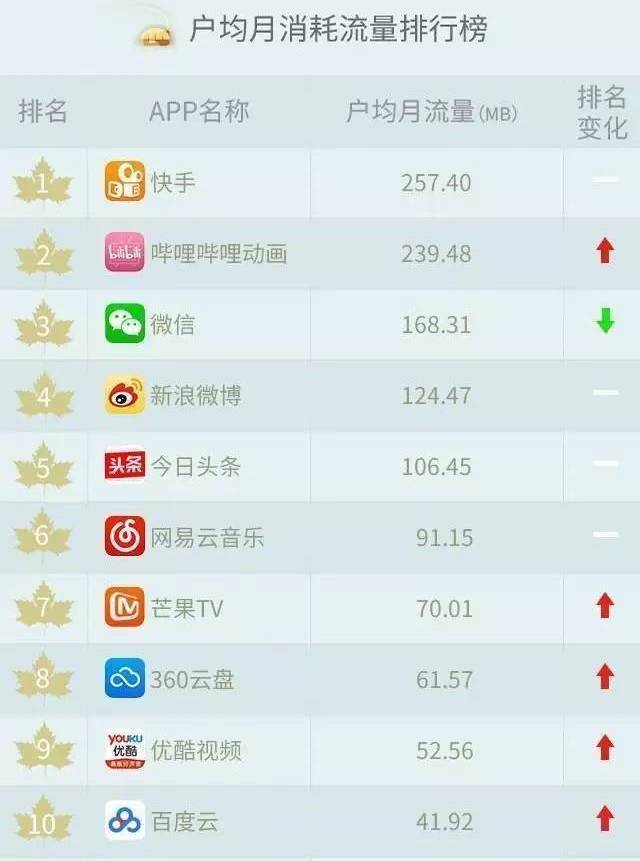 快手赞网站(快手赞网站全网+最低价啊免费ios) 快手赞网站(快手赞网站全网+最低价啊免费ios)