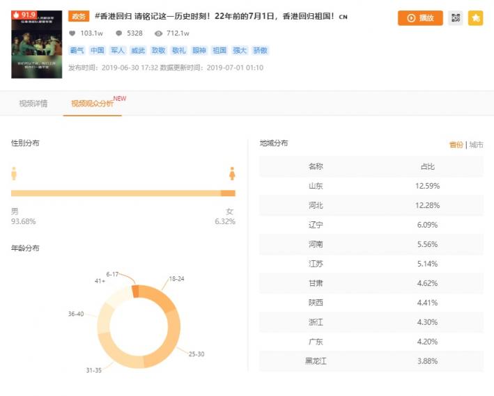 快手评论业务平台（快手评论业务货源平台）