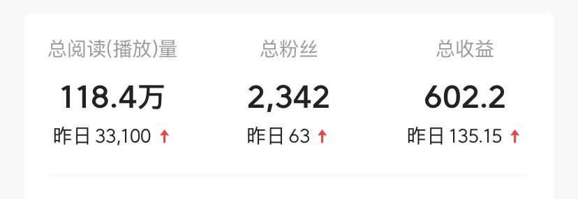 快手最低十个赞(快手多少个赞才有钱) 快手最低十个赞(快手多少个赞才有钱)