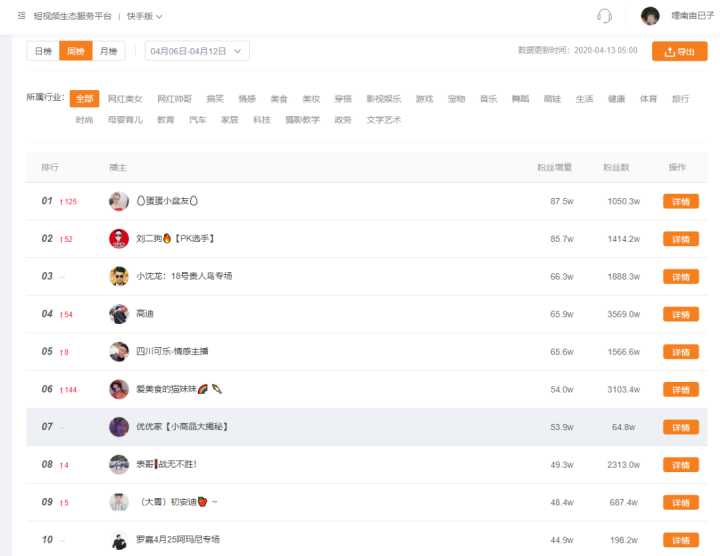 快手2带刷网（快手刷网站全网+最低价啊免费）