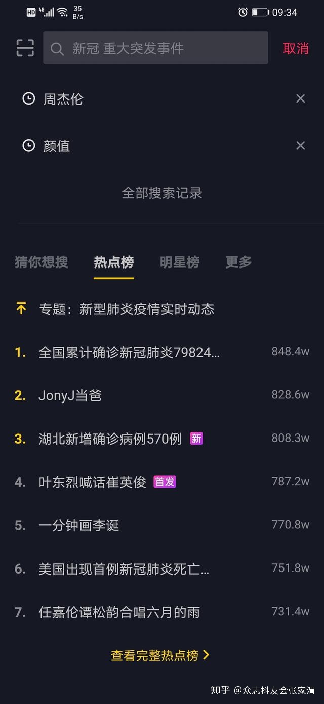 抖音业务低价自助平台（抖音业务低价自助平台下载）