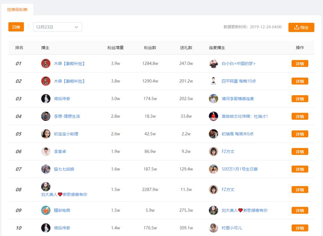 快手刷涨平台(快手刷zanq) 快手刷涨平台(快手刷zanq)