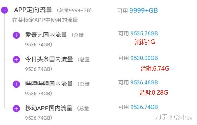 卡盟刷快手僵尸粉(快手在线刷僵尸粉网站真实) 卡盟刷快手僵尸粉(快手在线刷僵尸粉网站真实)