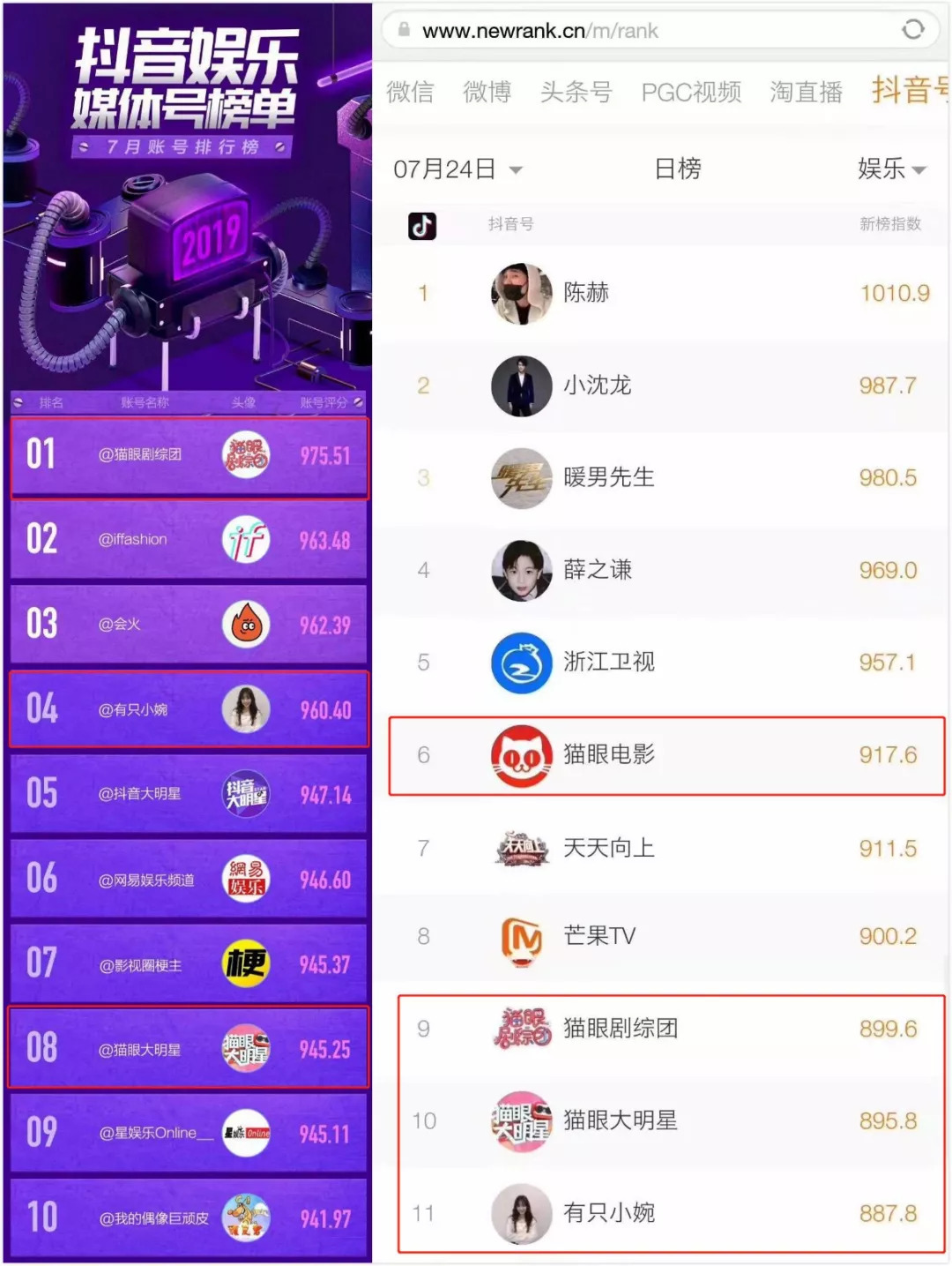 快手秒刷播放全网最快（快手秒刷播放全网最快的方法）
