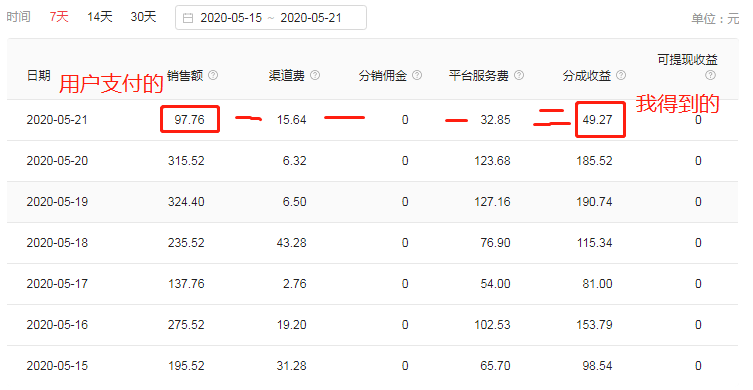 全网最低刷qq永久会员（全网最低刷永久会员卡盟）