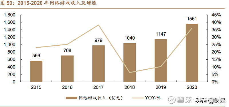王者业务(王者业务平台) 王者业务(王者业务平台)