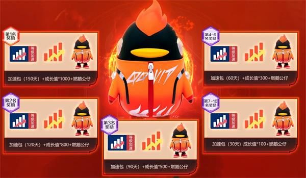 刷年svip永久网站(刷svip软件免费版永久) 刷年svip永久网站(刷svip软件免费版永久)