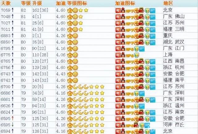 qq免费刷名片的(免费刷名片的网站快乐吧) qq免费刷名片的(免费刷名片的网站快乐吧)