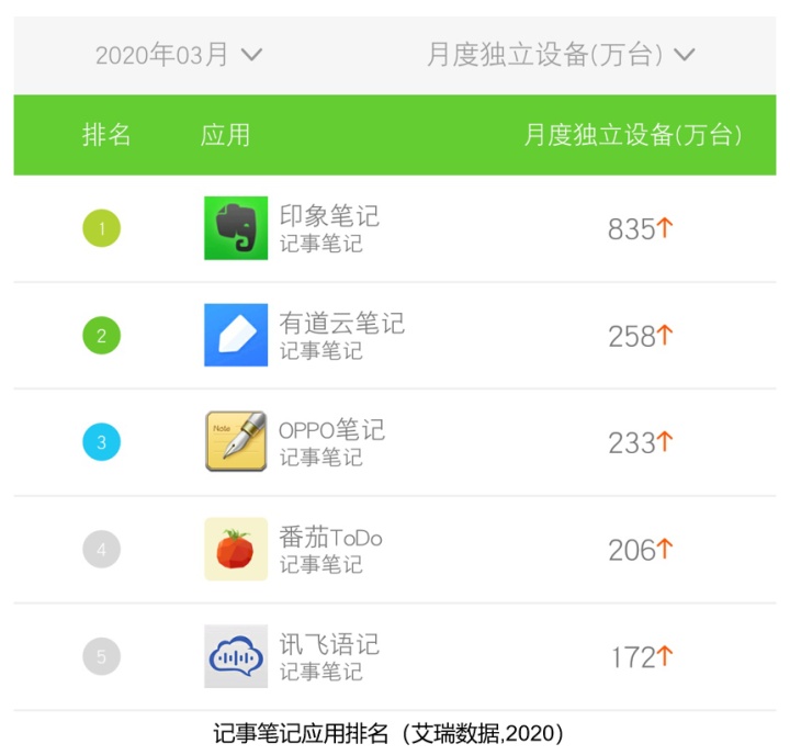 全网最便宜的QQ代刷商城（代刷网全网最便宜的代刷商城）
