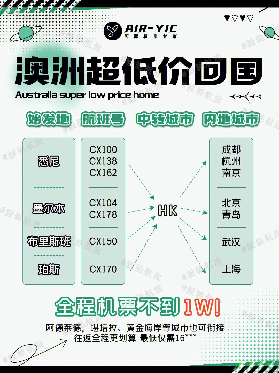 小超低价刷网（全网低价刷网）