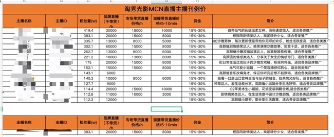 1万赞购买平台(1万赞提现能拿多少) 1万赞购买平台(1万赞提现能拿多少)