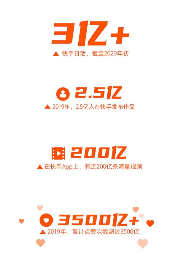 快手点赞在线平台(快手点赞在线平台有哪些) 快手点赞在线平台(快手点赞在线平台有哪些)