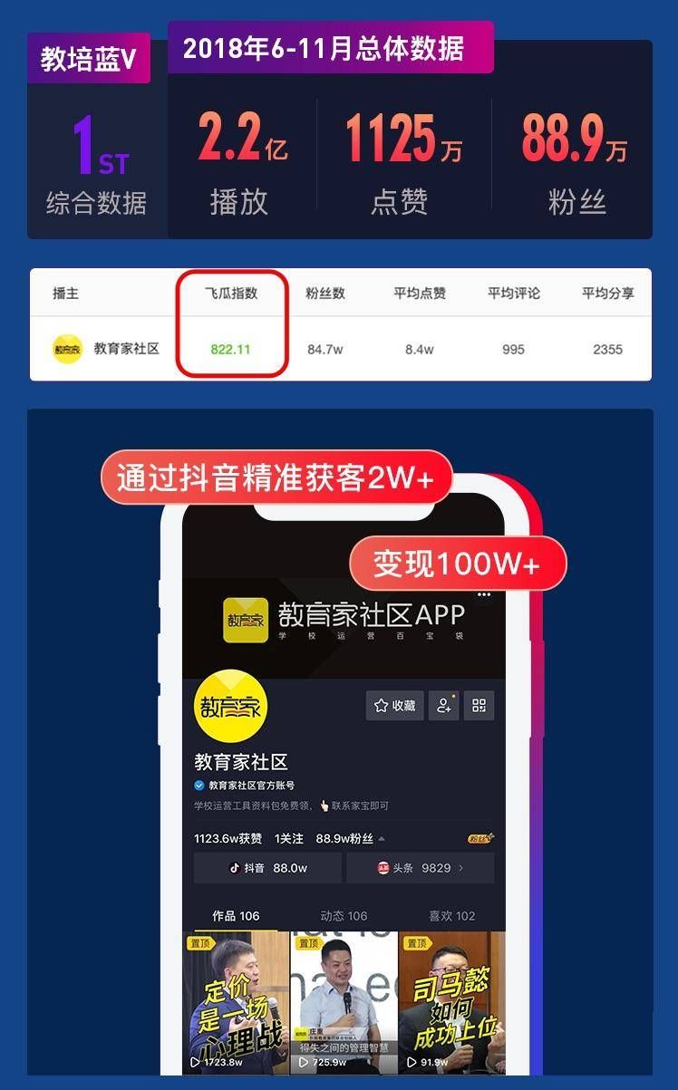 代刷网低价社区(诚信低价代刷网站) 代刷网低价社区(诚信低价代刷网站)