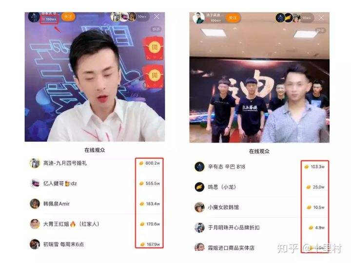 包含快手最低价自助下单平台的词条 包含快手最低价自助下单平台的词条
