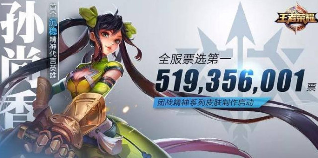 刷王者点赞(刷王者皮肤网站) 刷王者点赞(刷王者皮肤网站)