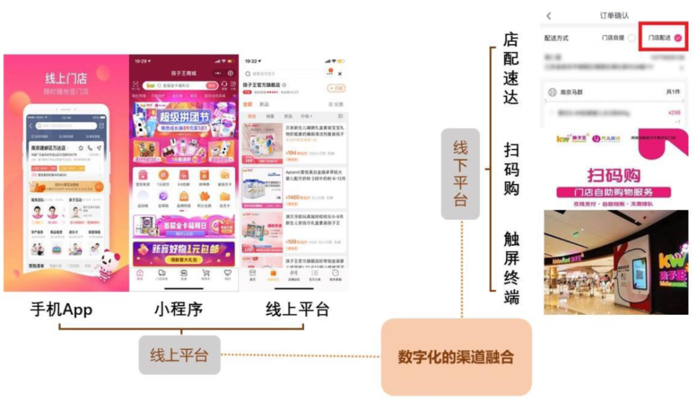 包含24小时自助免费下单平台腾讯永久的词条 包含24小时自助免费下单平台腾讯永久的词条