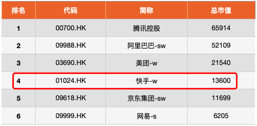 快手业务王(快手业务网站平台低价) 快手业务王(快手业务网站平台低价)