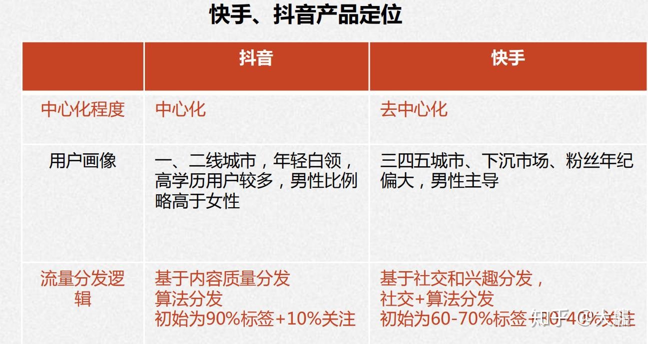 快手热度代刷(快手代刷网站推) 快手热度代刷(快手代刷网站推)