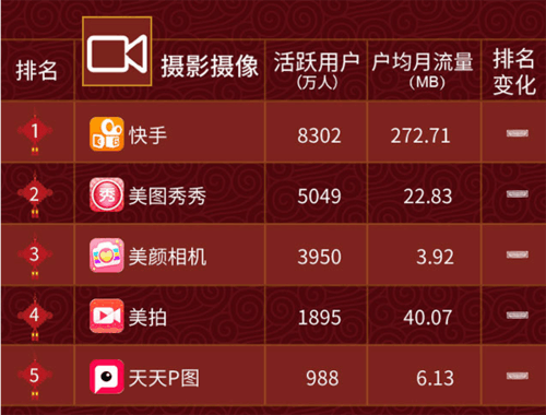 快手浏览量在线刷网站(快手浏览量在线刷网站是真的吗) 快手浏览量在线刷网站(快手浏览量在线刷网站是真的吗)